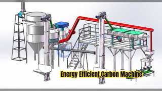 Ενεργειακά αποδοτική μηχανή ενεργού άνθρακα