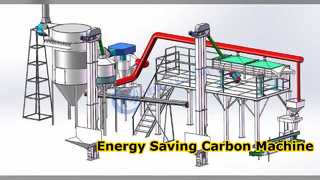 Εξοικονόμηση ενέργειας μηχανήματος ενεργού άνθρακα